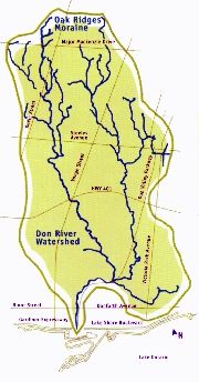 Don watershed